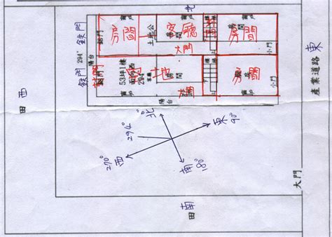 西南方怎麼看|快速掌握屋宅座向